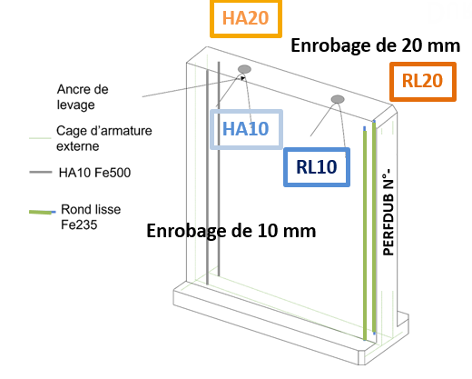 Figure 1 : Schéma des corps d'épreuve (dimensions partie verticale 1000*1000*160 mm, poids environ 600 kgs)